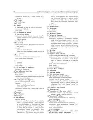 91 (ir*/mandar*) para o raio que (te/o*/vos) (parta/carregue) !
sin´onimos: (andar*/ir*) a butes; (andar*/ir*/)
`a pata
ir* `a certa
ir* `a conﬁan¸ca
ir* `a faca
ir `a guna
ir pendurado do lado de fora dos el´ectricos
sin´onimos: ir `a borla
from: pina
(ir*/) amassar a palha
ir para a cama dormir
sin´onimos: chonar; dormir; ressonar; ferrar* o
galho; ferrar* no sono; (passar a/ir para/)
vale de len¸c´ois
local: Brasil
ir* a morrer
andar muito devagar (frequentemente aplicado
aos carros)
exemplo:
equiv: ia muito devagar
frase: eu cheio de pressa e aquele carro ia ali
a morrer
ir* ao cu
sin´onimos: enrabar; sodomizar; sodomia
level: cal˜ao muito carroceiro
•
◦ castigar
◦ amea¸car
level: cal˜ao
(ir*/) (ao/para o) galheiro
estragar-se, desfazer-se
ir* ao sabor da corrente
ir* aos arames
ﬁcar furioso
exemplo: ele foi aos arames quando eu lhe disse
que n˜ao podia ajudar
ir* aos fagotes de alguem
dar ou apanhar pancada, tareia
exemplo:
frase: ele foi-lhes aos fagotes
equiv: bateu-lhe
sin´onimos: aquecer*-lhe o motor; dar* cabo do
canastro
ir* aos ss
ir* a reboque
ir* `as fu¸cas
ir* `as malvas
morreu, faleceu
sin´onimos: bater* a bota; bater* o cachimbo;
bater* a ca¸coleta; esticar* o pernil; ir* para
a terra da verdade; ir* para o c´eu; ir* para
(o jardim/a quinta) das tabuletas; ir* para
a quinta dos p´es juntos; ir* (para/ter com)
os anjinhos; (passar*/ir*/mandar*) desta
para melhor; quinar; dar* o peido mestre;
(dormir* o/) sono eterno; descanso eterno;
dar* o ´ultimo suspiro; dar* o couro `as va-
cas; (abototar*/apertar*) o palet´o; (entre-
gar*/encomendar*) a alma (a Deus/ao cria-
dor) ; ﬁnar*-se; anafragar; estertorar; mar-
char*
level: arcaico
ir* `as meninas
ir* `as urnas
ir a elei¸c˜oes
ir* a todas
ir* a todo o pano
ir* a trocar o passo
ﬁcar bˆebado, beber de mais
sin´onimos: bebedeira; carraspana; ramada;
puta; piela; (narsa/nasa); encher a cara; en-
tornar o barril; entornar o caneco; lamber
o garraf˜ao; buba; tosga; derrubar* a adega;
estar* com um (gr˜ao/gr˜aozinho) na asa; es-
tar* com dois dedos de gram´atica; tomar*
um porre
ir* `a vida
ir* buscar a morte
ir* chupar uma piroca!
ordem de n˜ao aborrecer e de se ir embora
sin´onimos: ir* para o caralho!; ir* para a cona
da tia Virg´ınia!; n˜ao enche o saco!; chupa-
mos!; (ir* para a/) puta que (o*/te/vos) pa-
riu!
level: cal˜ao muito carroceiro
local: Brasil
´e um: interjei¸c˜ao
ir* com duas cantigas
ir* de cana
ir* de mal a pior
ir* de vento em popa
ir* (enviar/mandar) um fax
fazer necessidades ﬁsiol´ogicas s´olidas
exemplo: vou ali mandar um fax
sin´onimos: cagar*; defecar*; fazer* as suas
necessidades; arriar* o calhau; mandar um
telegrama; fazer coc´o; (largar*/arriar*) o
barro
(ir*/estar*) nas calmas
ir* fazer tijolo
(ir*/manda-o/) dar uma volta!
sin´onimos: vai-me `a loja e traz-me o troco!;
vai-me `a venda e traz-me o troco!
(ir*/mandar*) `a fava
ordem de n˜ao aborrecer e de se ir embora
´e um: interjei¸c˜ao
(ir*/mandar*) `a merda
ordem de n˜ao aborrecer e de se ir embora
sin´onimos: vai `a berdamerda; (mandar*/ir*)
abaixo de Braga
level: cal˜ao carroceiro
´e um: interjei¸c˜ao
(ir*/mandar*) para o raio que
(te/o*/vos) (parta/carregue) !
 