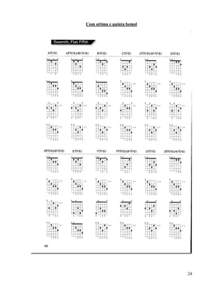 Com sétima e quinta bemol

24

 