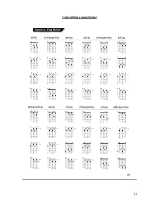 Com sétima e nona bemol

25

 