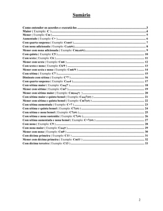 Sumário
Como entender os acordes e executá-los ...................................................................................3
Maior ( Exemplo: C ) ..................................................................................................................4
Menor ( Exemplo: Cm ) .......................................................................................................................... 5
Aumentado ( Exemplo: C+ ) ................................................................................................................... 6
Com quarta suspensa ( Exemplo: Csus4 ) .............................................................................................. 7
Com nona adicionada ( Exemplo: C(add9))............................................................................................. 8
Menor com nona adicionada ( Exemplo: Cm(add9))............................................................................... 9
Com quinta ( Exemplo: C5 ) ................................................................................................................. 10
Com sexta ( Exemplo: C6 ) ................................................................................................................... 11
Menor com sexta ( Exemplo: Cm6 ) ..................................................................................................... 12
Com sexta e nona ( Exemplo: C6/9 ) .................................................................................................... 13
Menor com sexta e nona ( Exemplo: Cm6/9 ) ...................................................................................... 14
Com sétima ( Exemplo: C7 ) ................................................................................................................. 15
Diminuto com sétima ( Exemplo: C°7 ) ................................................................................................ 16
Com quarta suspensa ( Exemplo: Csus4 ) ............................................................................................. 17
Com sétima maior ( Exemplo: Cmaj7 ) ................................................................................................. 18
Menor com sétima ( Exemplo: Cm7 ) ................................................................................................... 19
Menor com sétima maior ( Exemplo: Cm(maj7) ) ................................................................................ 20
Com sétima maior e quinta bemol ( Exemplo: Cmaj7(b5) ) .................................................................. 21
Menor com sétima e quinta bemol ( Exemplo: Cm7(b5) ) .................................................................... 22
Com sétima aumentada ( Exemplo: C+7 ) ........................................................................................... 23
Com sétima e quinta bemol ( Exemplo: C7(b5) ) .................................................................................. 24
Com sétima e nona bemol ( Exemplo: C7(b9) ) ..................................................................................... 25
Com sétima e nona sustenida ( Exemplo: C7(#9) )................................................................................ 26
Com sétima aumentada e nona bemol ( Exemplo: C+7(b9) ) ............................................................... 27
Com nona ( Exemplo: C9 ) ................................................................................................................... 28
Com nona maior ( Exemplo: Cmaj9 ) .................................................................................................... 29
Menor com nona ( Exemplo: Cm9 ) ..................................................................................................... 30
Com décima primeira ( Exemplo: C11 ) .............................................................................................. 31
Menor com décima primeira ( Exemplo: Cm11 ) ................................................................................ 32
Com décima terceira ( Exemplo: C13 ) ................................................................................................ 33

2

 
