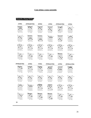 Com sétima e nona sustenida

26

 