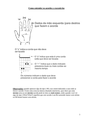Como entender os acordes e executá-los

Dedos da mão esquerda (para destros)
que fazem o acorde

O “x” indica a corda que não deve
ser tocada
O “o” indica que esta é uma corda
solta que deve ser tocada

(

O “ ” indica que o dedo indicado
pressiona duas ou mais cordas ao
mesmo tempo

Os números indicam o dedo que deve
pressionar a corda para fazer o acorde

Observações: quando aparecer algo do tipo ( 4fr), isso estará indicando a casa onde se
inicia o acorde. Existe uma coisa na música chamada enarmonia, quer dizer que uma
mesma nota ou um mesmo acorde pode ter dois ou mais nomes, então quando você ver
algo do tipo ( D#m7/Ebm7) significa que este acorde é um Ré sustenido menor com sétima
ou Mi bemol menor com sétima.

3

 