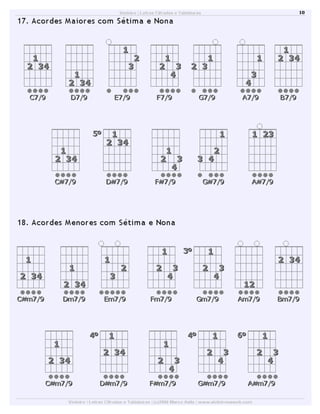 Dicionário de acordes de violão