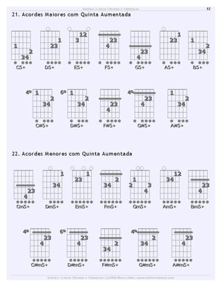 Dicionário de acordes de violão