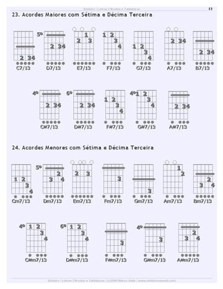 Dicionário de acordes de violão