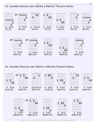 Dicionário de acordes de violão