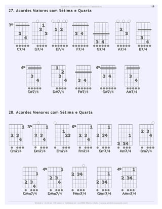 Dicionário de acordes de violão