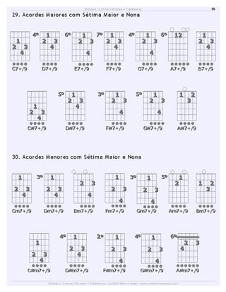 Dicionário de acordes de violão