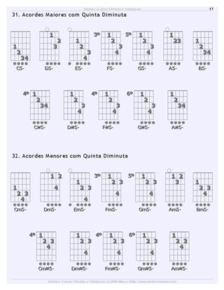 Dicionário de acordes de violão