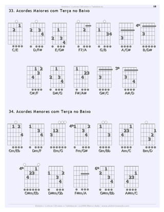 Dicionário de acordes de violão