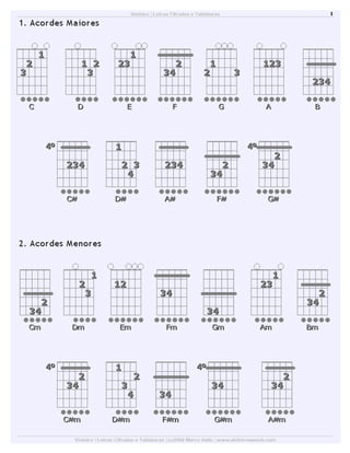 Dicionário de acordes de violão