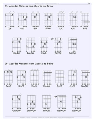 Dicionário de acordes de violão