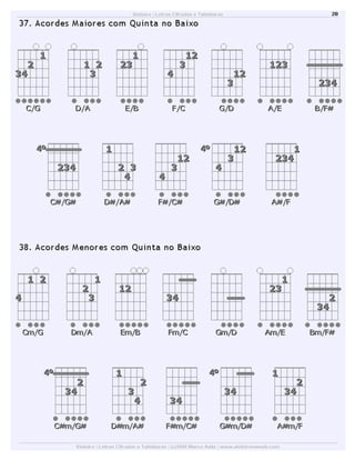 Dicionário de acordes de violão