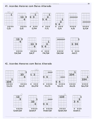 Dicionário de acordes de violão