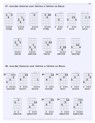 Dicionário de acordes de violão