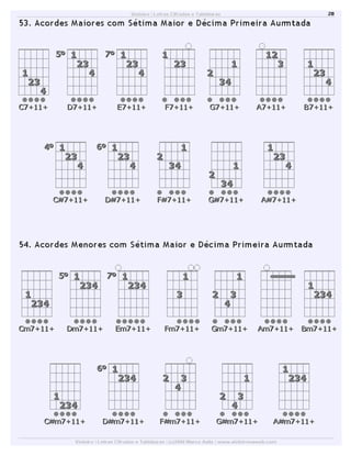 Dicionário de acordes de violão