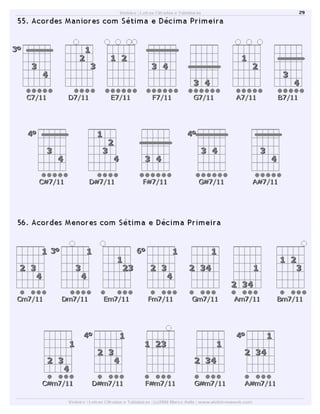 Dicionário de acordes de violão