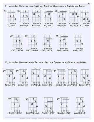 Dicionário de acordes de violão
