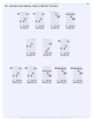 Dicionário de acordes de violão