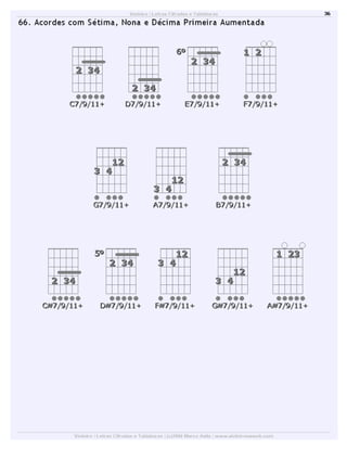 Dicionário de acordes de violão