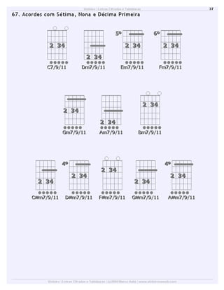 Dicionário de acordes de violão