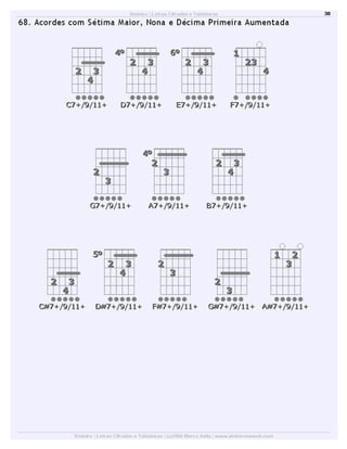 Dicionário de acordes de violão