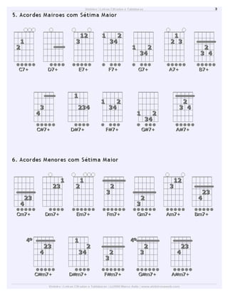 Dicionário de acordes de violão