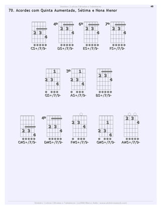 Dicionário de acordes de violão