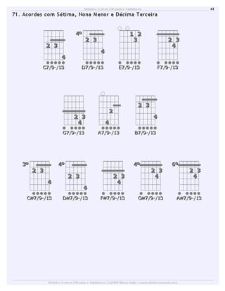 Dicionário de acordes de violão