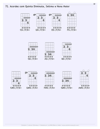 Dicionário de acordes de violão