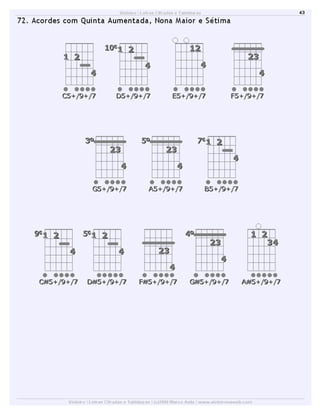 Dicionário de acordes de violão