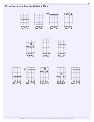 Dicionário de acordes de violão