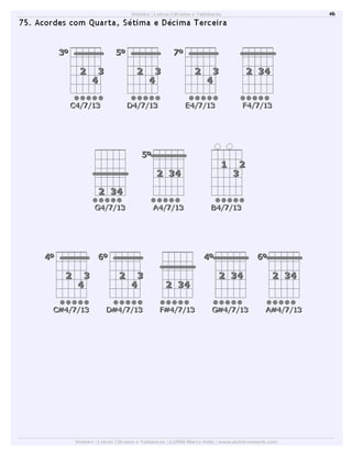 Dicionário de acordes de violão