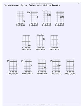 Dicionário de acordes de violão