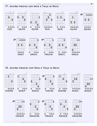 Dicionário de acordes de violão
