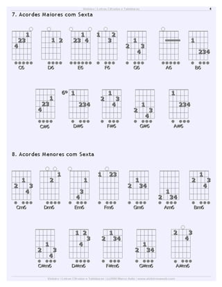 Dicionário de acordes de violão