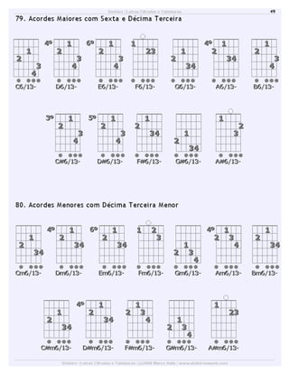 Dicionário de acordes de violão