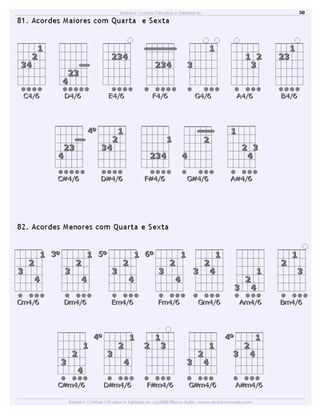 Dicionário de acordes de violão