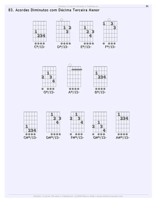 Dicionário de acordes de violão