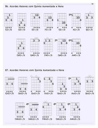 Dicionário de acordes de violão