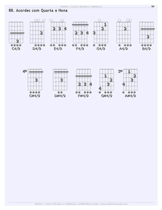 Dicionário de acordes de violão