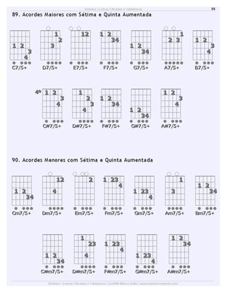 Dicionário de acordes de violão