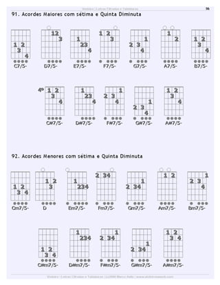 Dicionário de acordes de violão