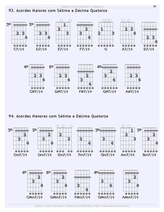 Dicionário de acordes de violão