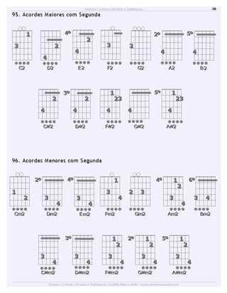 Dicionário de acordes de violão