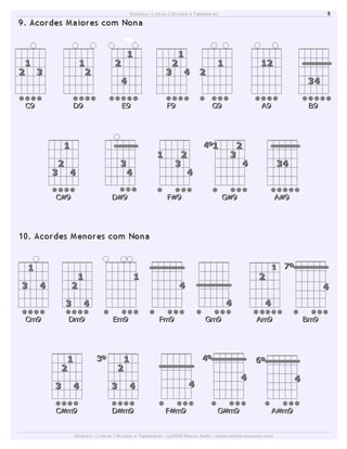 Dicionário de acordes de violão