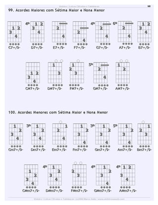 Dicionário de acordes de violão