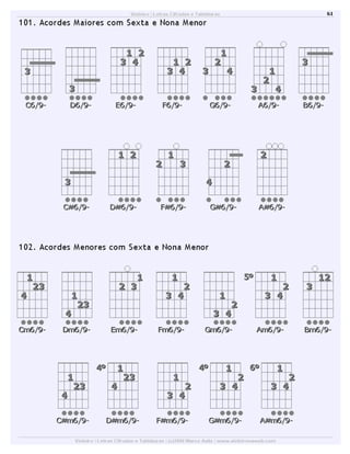 Dicionário de acordes de violão