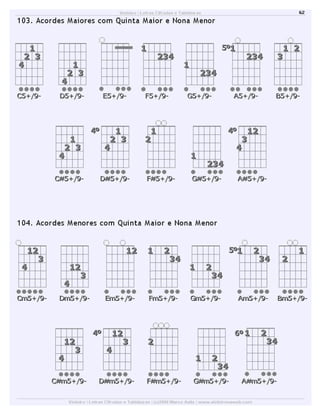 Dicionário de acordes de violão
