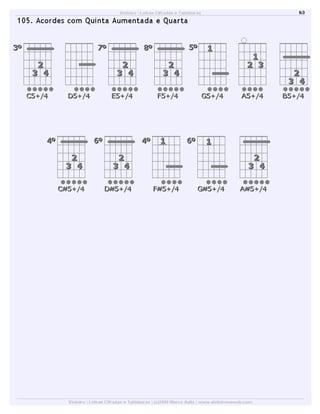 Dicionário de acordes de violão